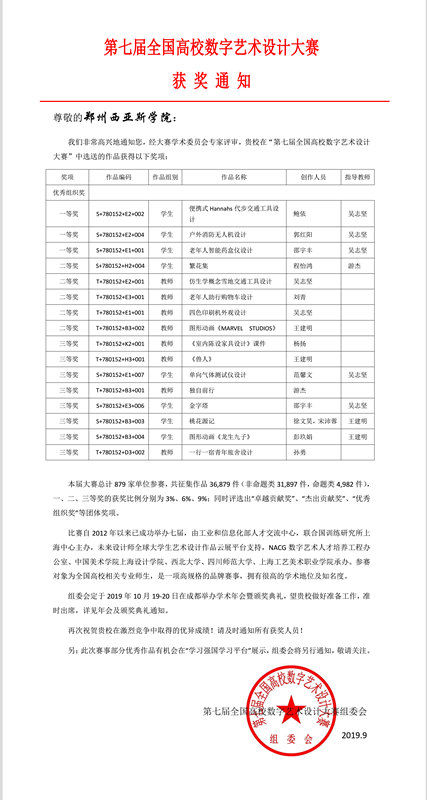 第七届数字大赛获奖通知_副本.jpg