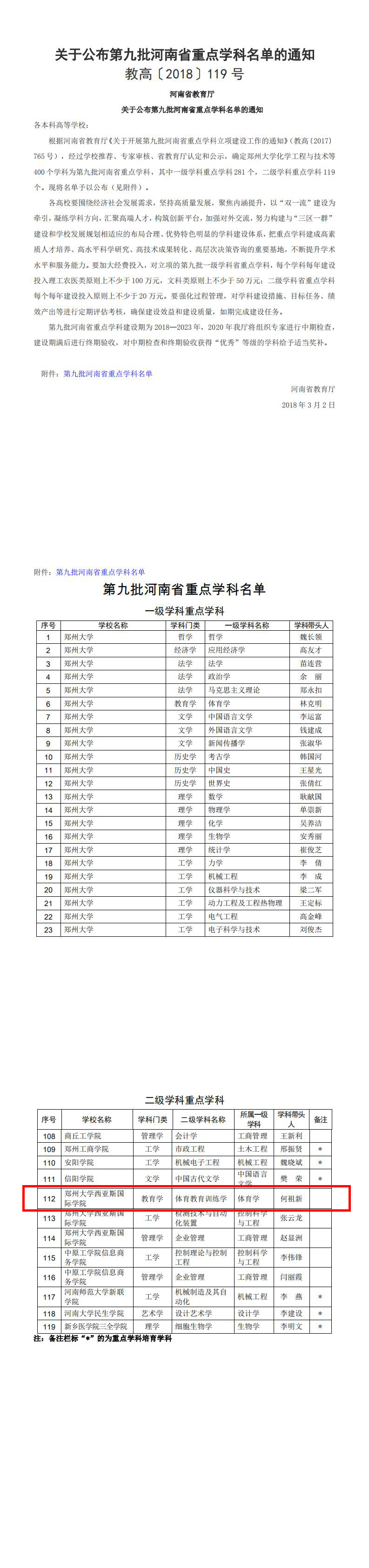 2-2018体育教育第九批河南省重点学科_0.jpg